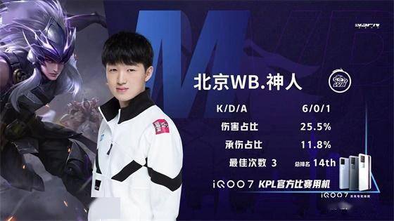 是什么让梅 是什么让梅