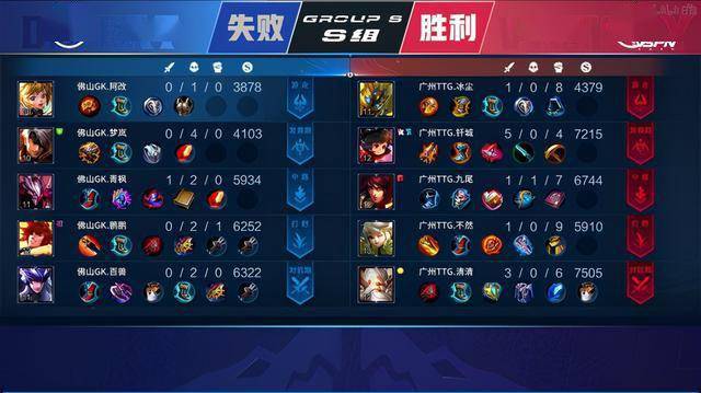 心理素质和