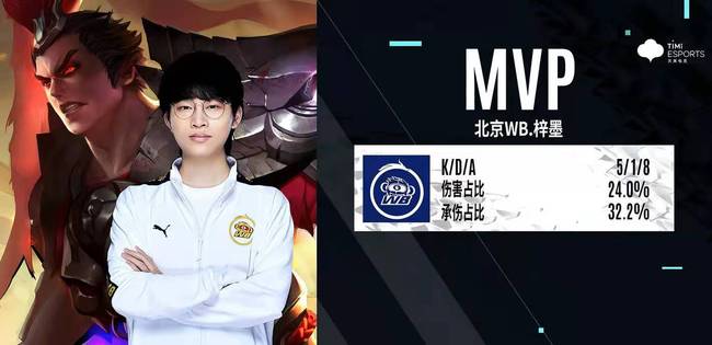 都将在此次 都将在此次