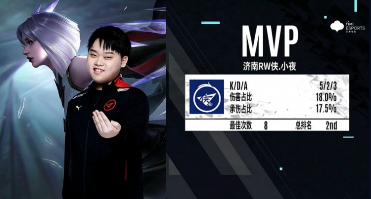 些无从下手 些无从下手