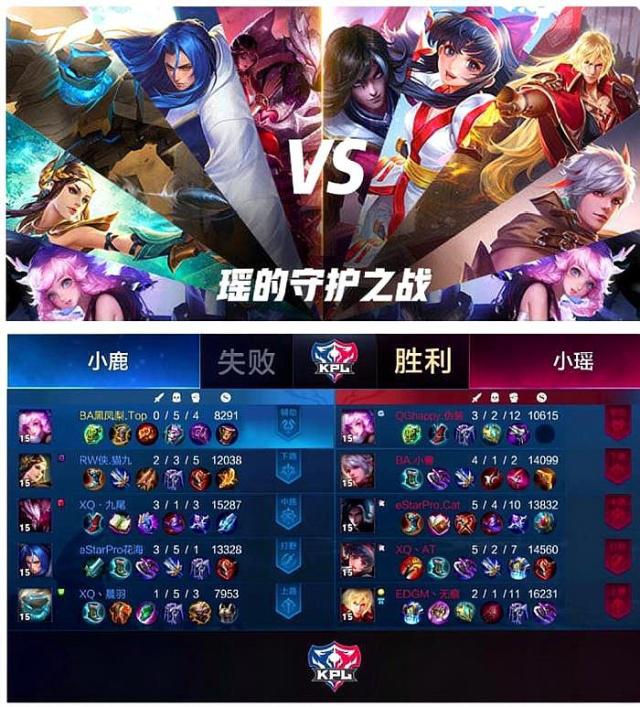 前视野与经 前视野与经